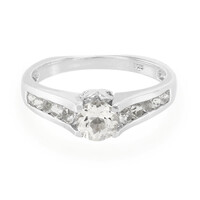 Himalayan Beryl Silver Ring