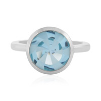 Sky Blue Topaz Silver Ring