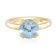 Sky Blue Topaz Silver Ring