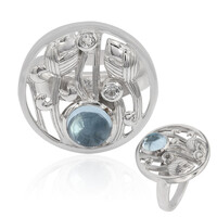 Sky Blue Topaz Silver Ring