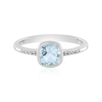 Sky Blue Topaz Silver Ring
