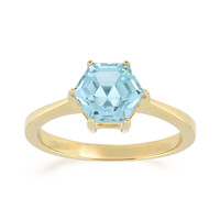 Sky Blue Topaz Silver Ring
