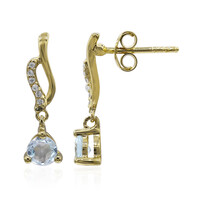 Sky Blue Topaz Silver Earrings