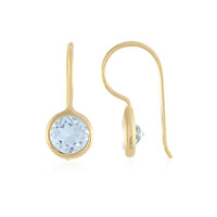 Sky Blue Topaz Silver Earrings