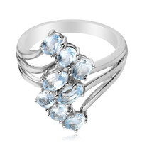 Sky Blue Topaz Silver Ring