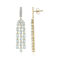 Sky Blue Topaz Silver Earrings