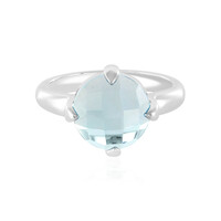 Sky Blue Topaz Silver Ring