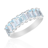 Sky Blue Topaz Silver Ring
