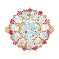 Sky Blue Topaz Silver Ring