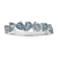 Sky Blue Topaz Silver Ring