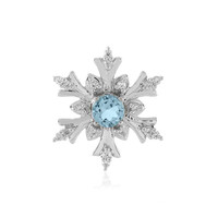 Sky Blue Topaz Silver Pendant