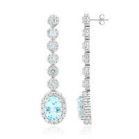 Sky Blue Topaz Silver Earrings
