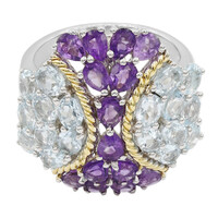 Sky Blue Topaz Silver Ring