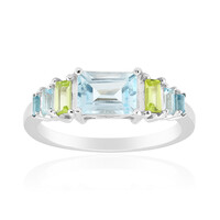 Sky Blue Topaz Silver Ring