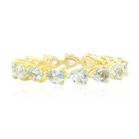 Sky Blue Topaz Silver Ring