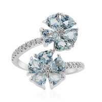 Sky Blue Topaz Silver Ring