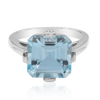 Sky Blue Topaz Silver Ring