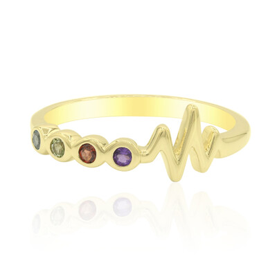 Swiss Blue Topaz Silver Ring