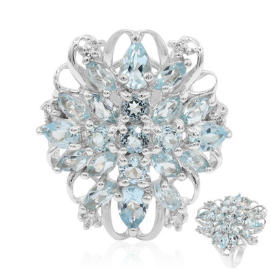 Sky Blue Topaz Silver Ring