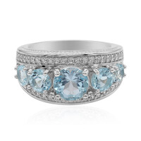 Sky Blue Topaz Silver Ring