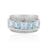 Sky Blue Topaz Silver Ring
