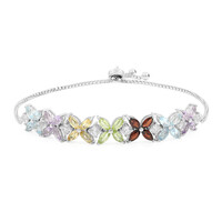 Sky Blue Topaz Silver Bracelet