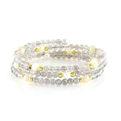 Golden Hematite Steel Bangle (Riya)