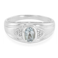 Sky Blue Topaz Silver Ring