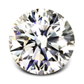 Birthstone for April: Diamond