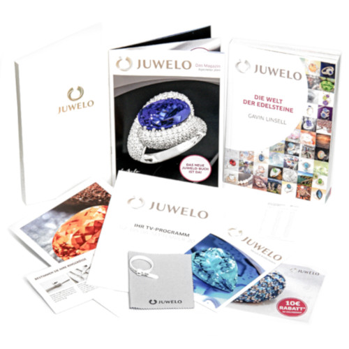 The Juwelo Welcome Pack