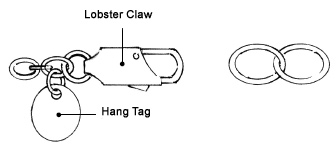 Parts of Pendants & Necklaces